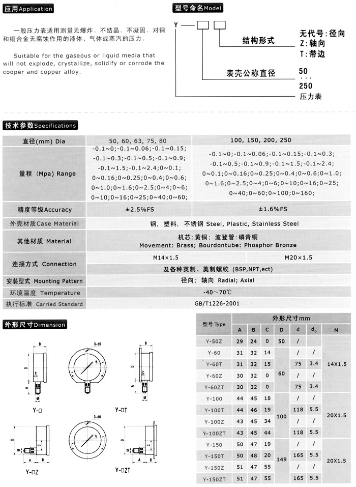 压力表系列