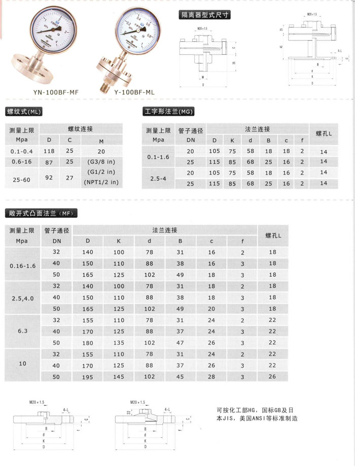 不锈钢隔膜压力表产品