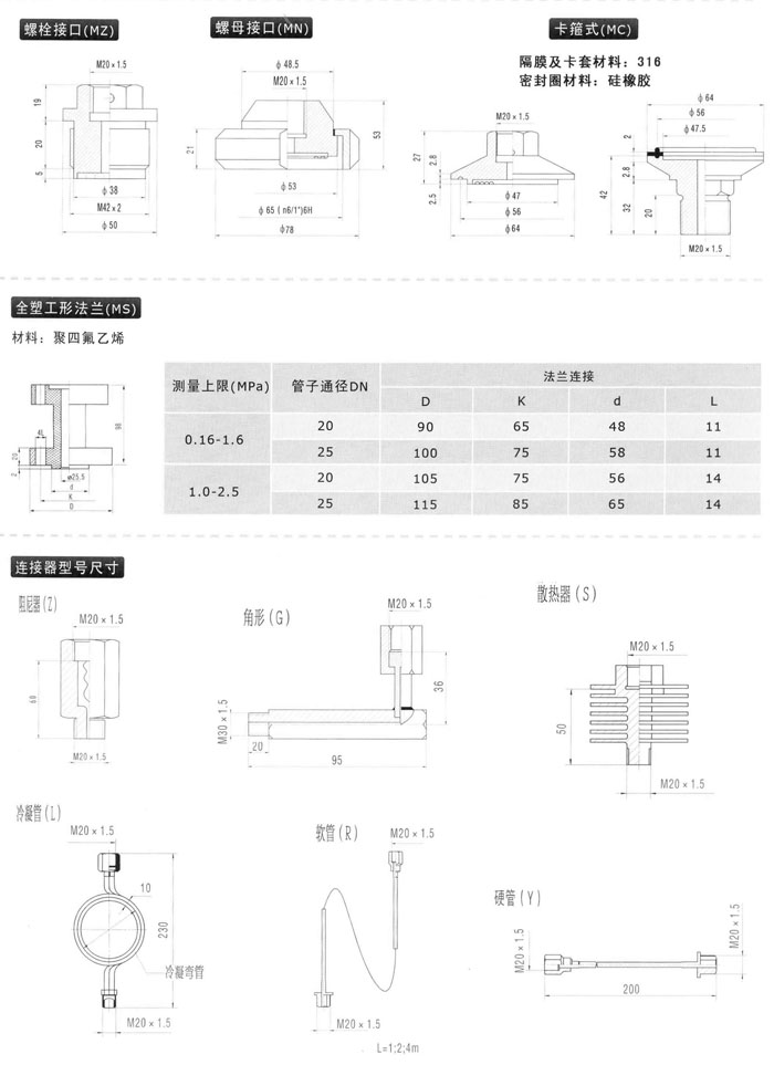 不锈钢隔膜压力表系列